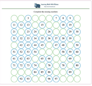 1-100 missing numbers worksheet #5