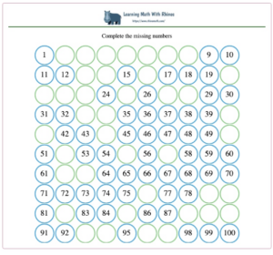 1-100 missing numbers worksheet #7