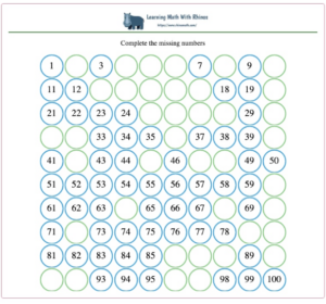 1-100 missing numbers worksheet #8