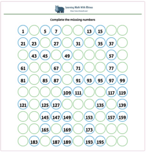 1-200 missing numbers jumps of 2-worksheet-1