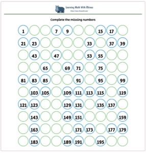 1-100 missing numbers worksheet #3