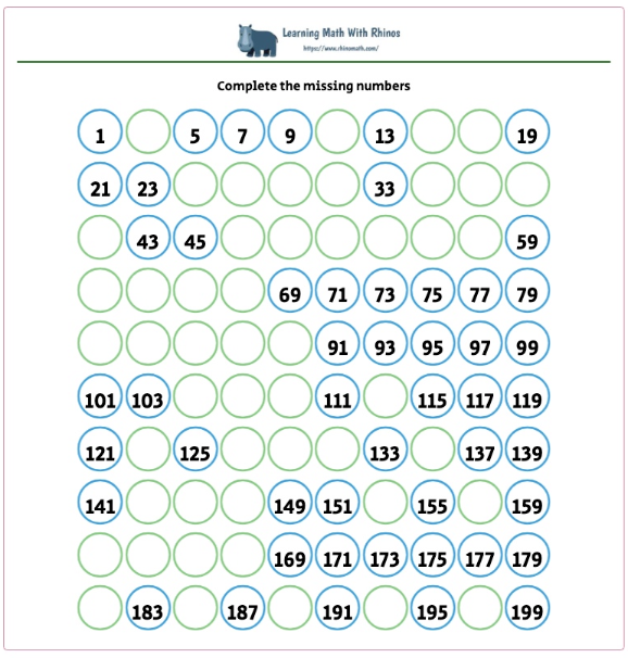 Read more about the article 1-200 missing numbers 2 steps jump- 11 worksheets