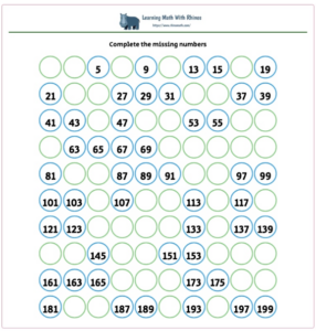 1-100 missing numbers worksheet #9