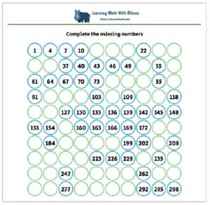 1-300 complete numbers jump 3 worksheet #1