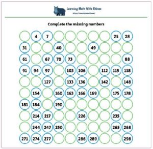 1-300 complete numbers jump 3 worksheet #4