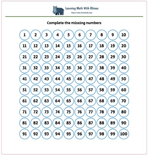 Read more about the article Number charts 1-100