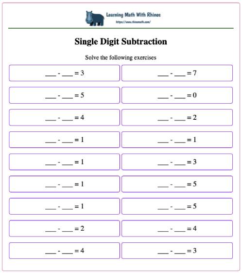 Read more about the article Single digit subtraction worksheets for 1st grade (__ – __ = 4)