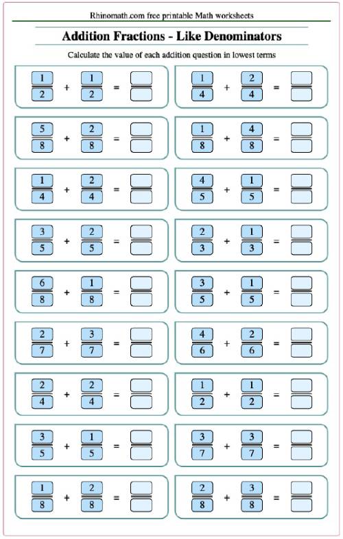 Read more about the article Adding Fractions with Like Denominators Where Result is less than 1