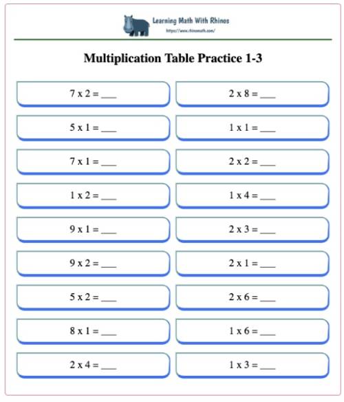 Multiplication Table Practice 1-3 type1