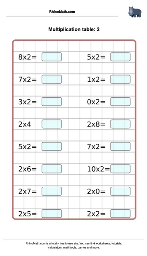 Read more about the article Times tables – 2