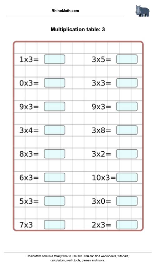 Read more about the article Times tables – 3