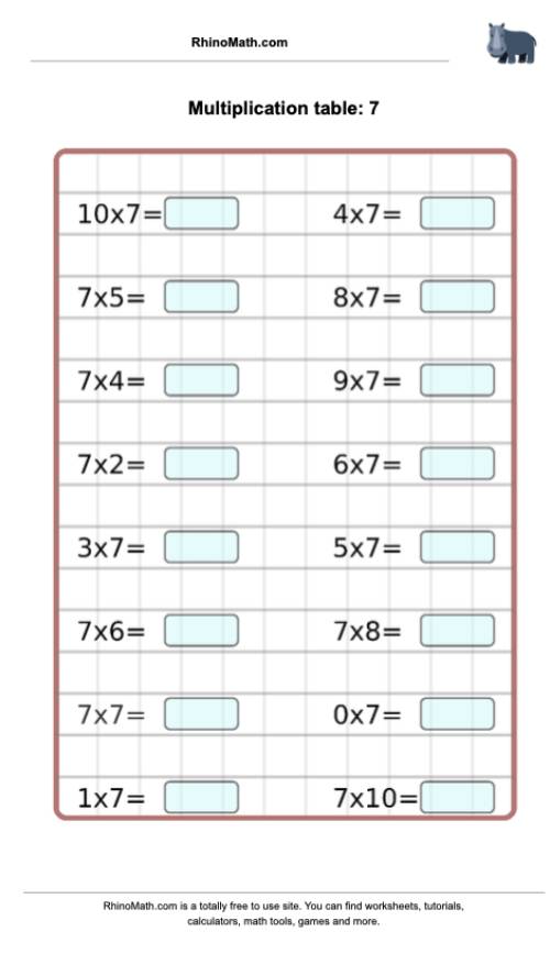 Read more about the article Times tables – 7