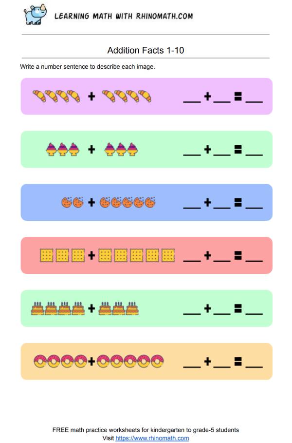 Read more about the article Addition Practice – Writing Addition Sentences 1-10 p-1