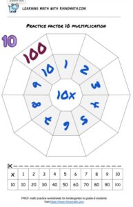 multiplication chart decagon practice - factor 10