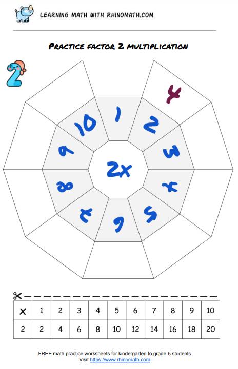 Read more about the article Multiplication Chart Practice – The Decagon – Factor 2