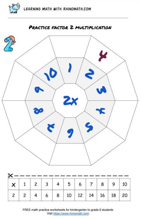 multiplication chart decagon practice - factor 2