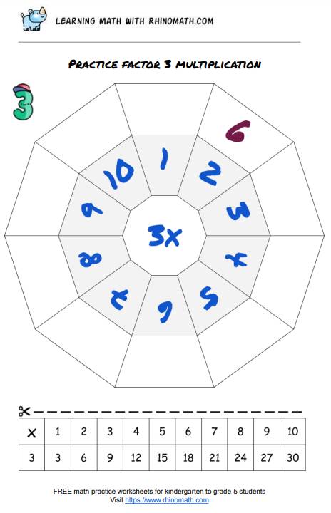 multiplication chart decagon practice - factor 3