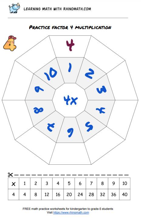 Read more about the article Multiplication Chart Practice – The Decagon – Factor 4