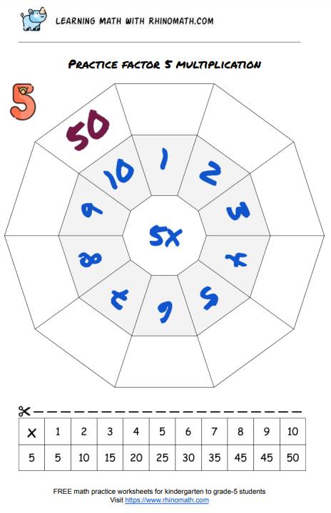 Read more about the article Multiplication Chart Practice – The Decagon – Factor 5