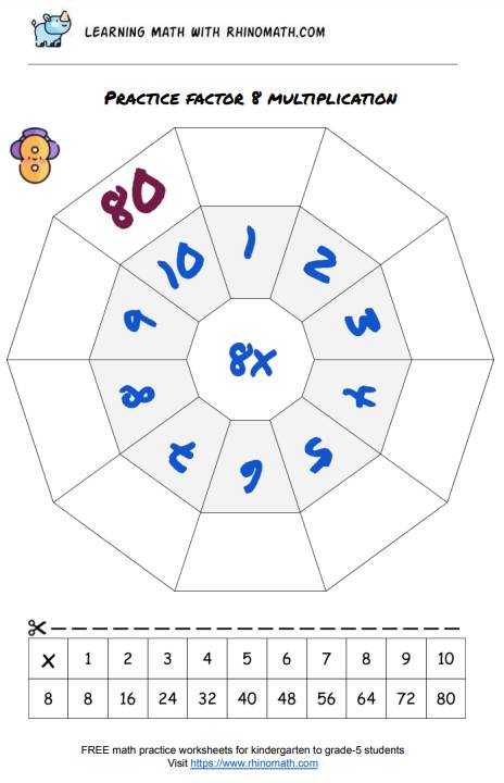 multiplication chart decagon practice - factor 8