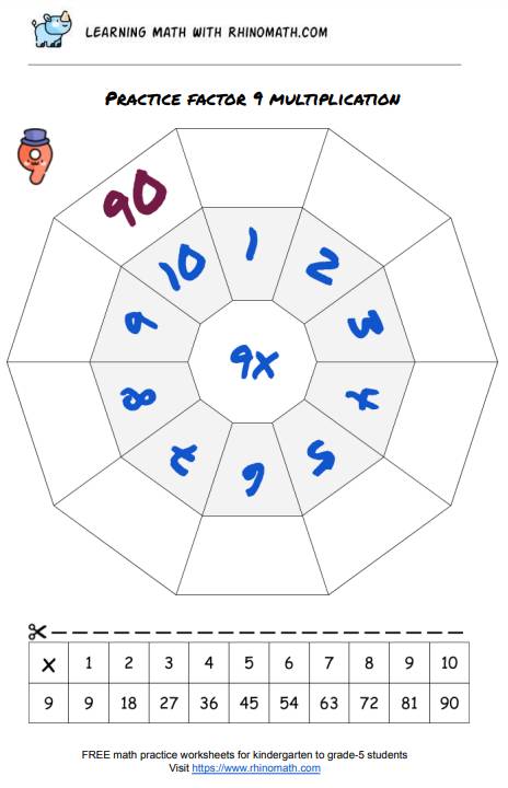 Read more about the article Multiplication Chart Practice – The Decagon – Factor 9
