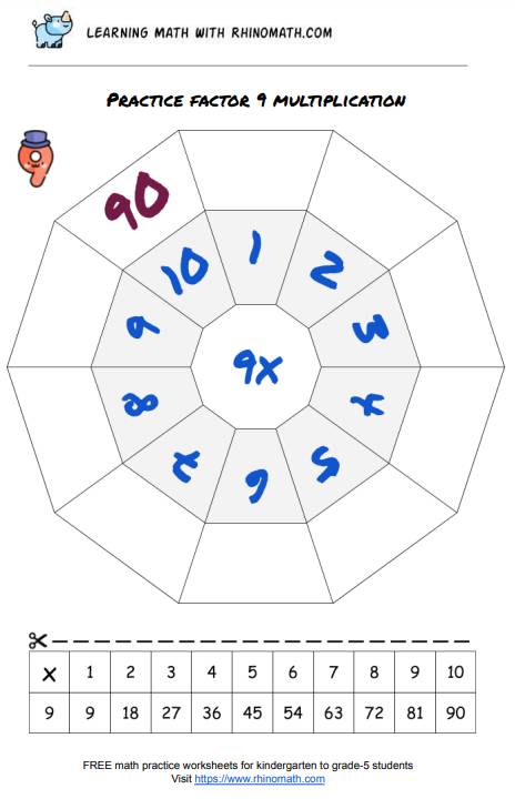 multiplication chart decagon practice - factor 9