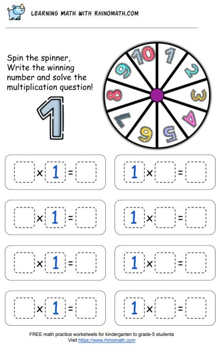 Read more about the article Multiplication chart practice – The Spinner – Factor 1