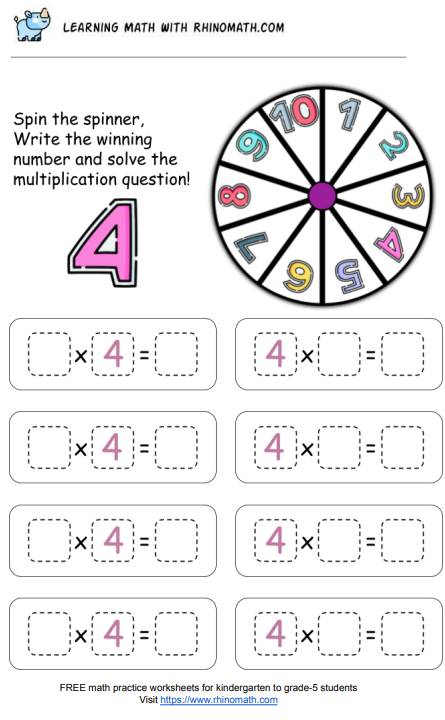 Read more about the article Multiplication chart practice – The Spinner – Factor 4