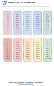 printable multiplication table - 1 to 10