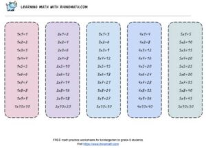 printable multiplication table - 1 to 5
