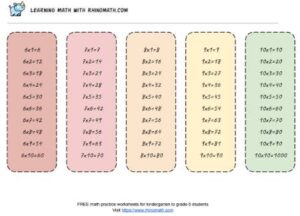 printable multiplication table - 6 to 10