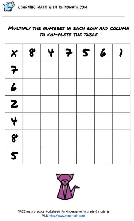 multiplication table 6x6 - factors 1-8 - page 3