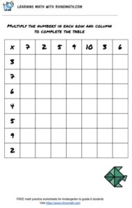 multiplication table 7x7 - factors 1-10 - page 1