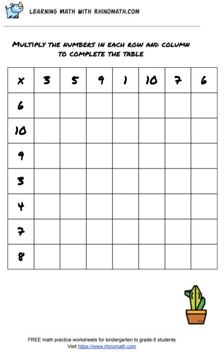 multiplication table 7x7 - factors 1-10 - page 2