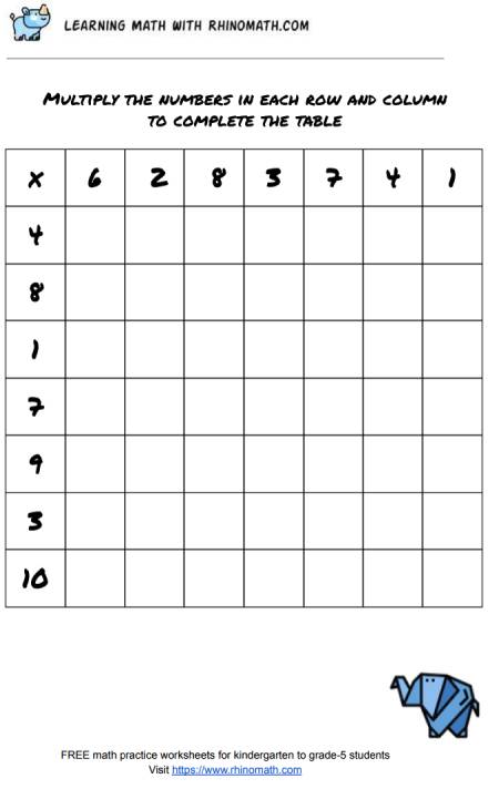 multiplication table 7x7 - factors 1-10 - page 3