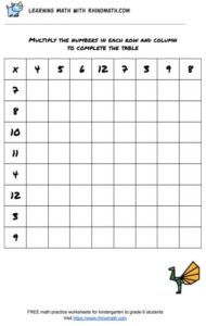 multiplication table 8x8 - factors 2-12 - page 1