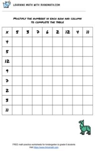 multiplication table 8x8 - factors 2-12 - page 2
