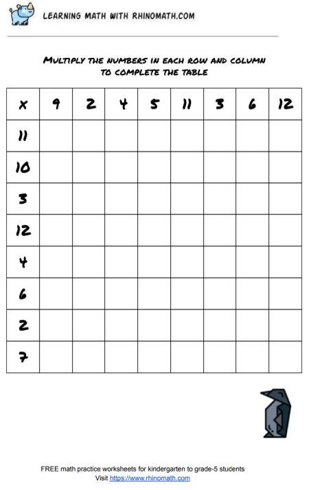 Read more about the article Multiplication Chart Practice – 8×8 Table Factors 2-12 – Page 3