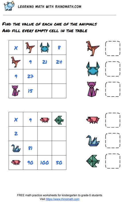 Read more about the article Fun Multiplication Table Practice – 3×3 Puzzle – Page 1