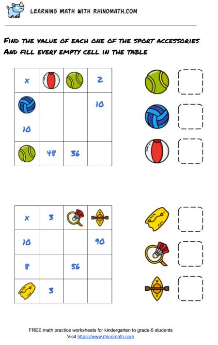 multiplication table puzzle 3x3 - page 3