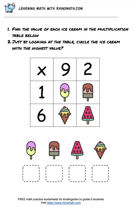 multiplication table puzzle game - 2x2 - page 1
