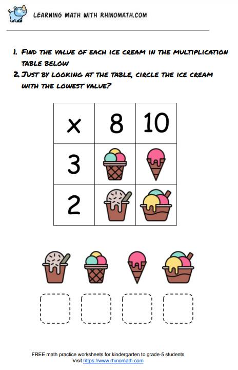 multiplication table puzzle game - 2x2 - page 3