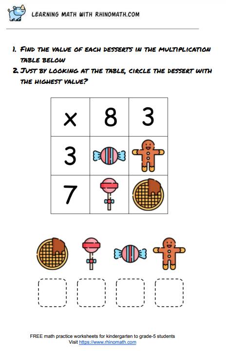 Read more about the article Multiplication Table Practice – 2×2 Puzzle – Page 4