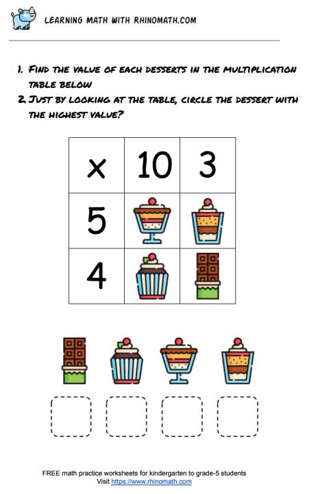 Read more about the article Multiplication Table Practice – 2×2 Puzzle – Page 5