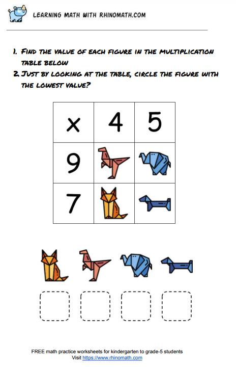Read more about the article Multiplication Table Practice – 2×2 Puzzle – Page 9