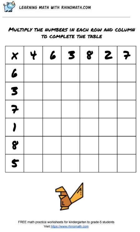 Read more about the article Multiplication Chart Practice – 6×6 Table Factors 1-8 – Page 1