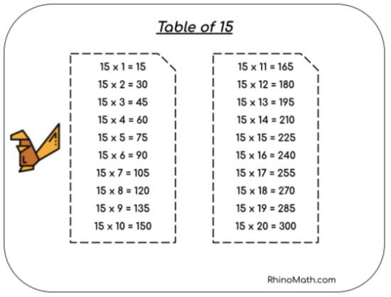 15 time table ןצשעק