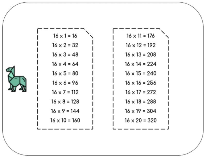 16 times table image