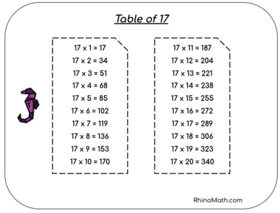 17 time table image