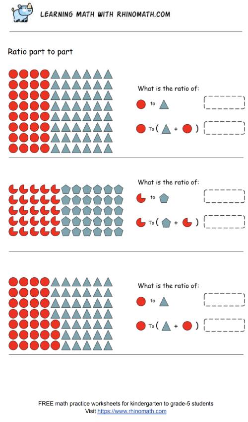 Read more about the article Ratio worksheets between two groups of objects – page6